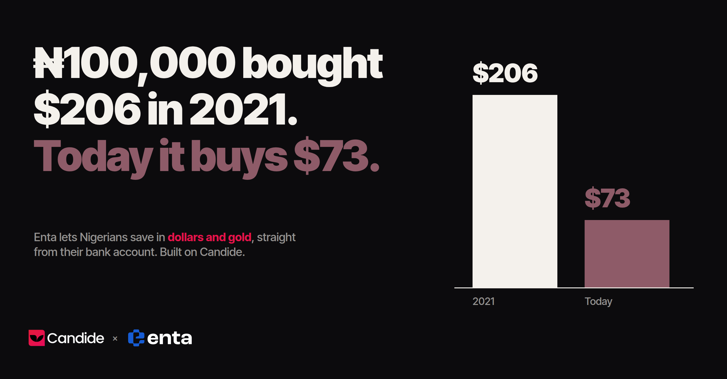 Sixty-Six Deposits