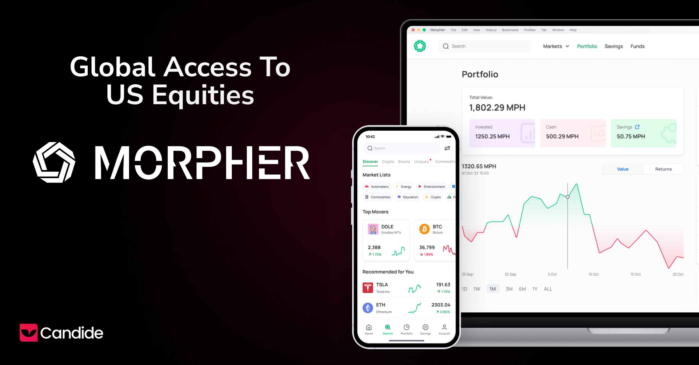 How Morpher Eliminated Every Barrier to Stock Trading