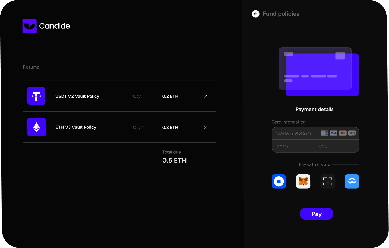 Fund gas policies dashboard
